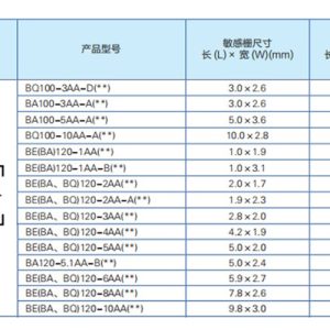 中航电测应力分析应变计-BE120-3AA(23)-P300 - 图片 2