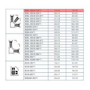 中航电测应力分析应变片BAB120-1CA250(9)-G400 - 图片 2