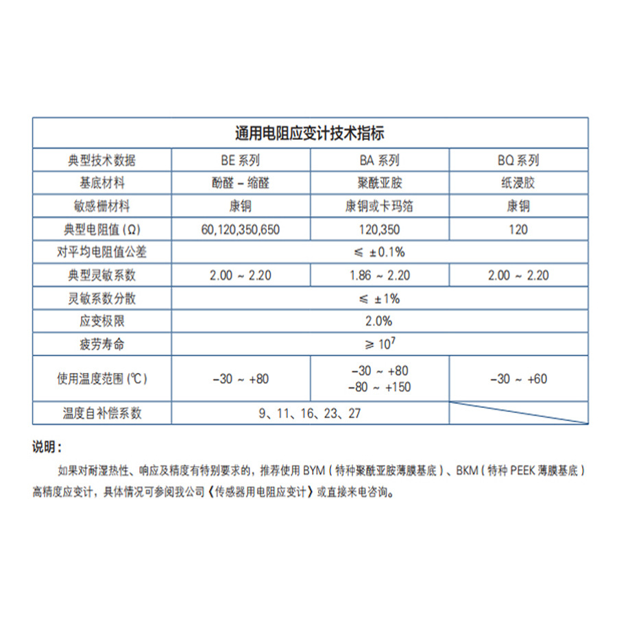 应力分析焊接式电阻应变计/应变片HCY120-3AA(11)-G300 - 图片 2