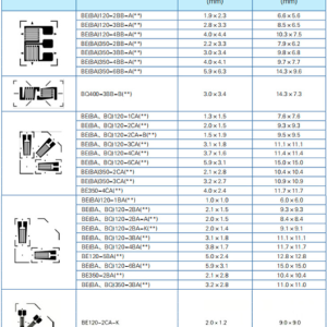 三轴钢材强度测试应变花-BE120-2CA(16)-P200 - 图片 2