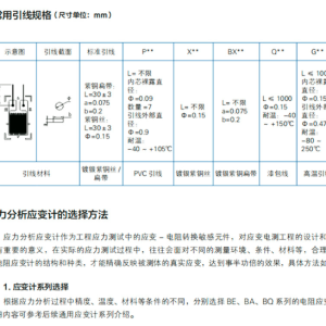 材料强度分析应变计-BA350-6AA - 图片 3
