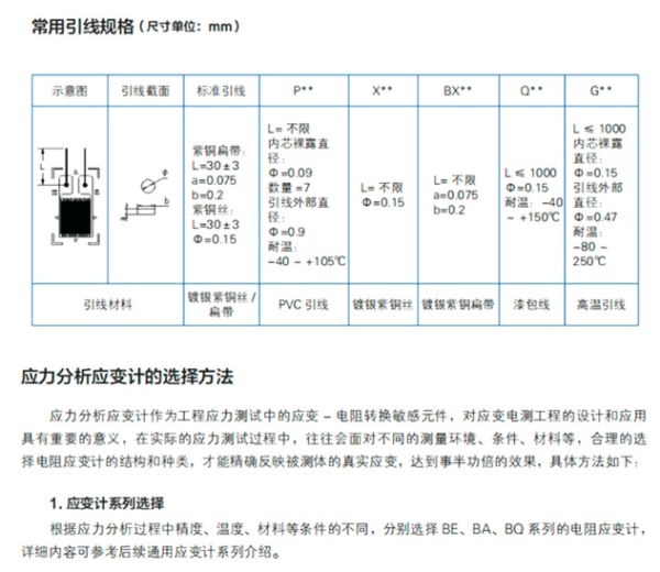 材料强度分析应变计-BA350-6AA