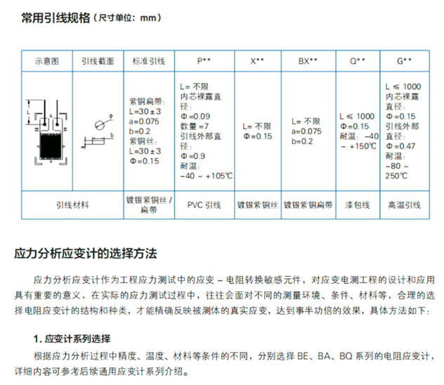 材料强度分析应变计-BA350-6AA - 图片 3