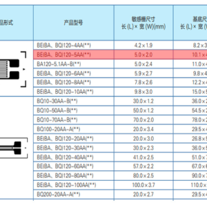 材料强度分析应变计-BA350-6AA - 图片 2