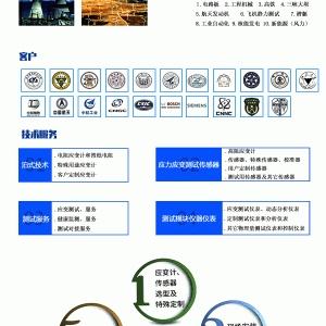 中航电测应力分析应变计-BE120-3AA(23)-P300 - 图片 4