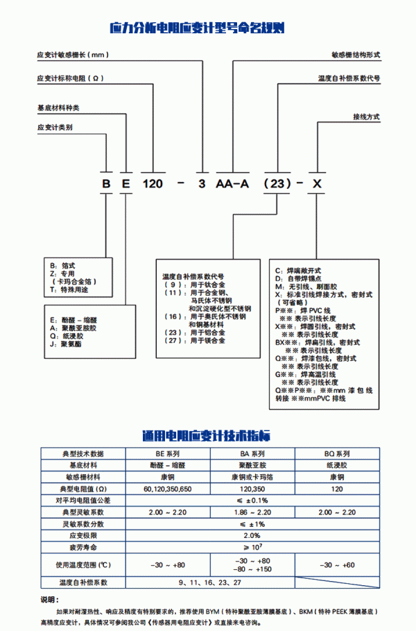 中航电测应力分析应变计-BE120-3AA(23)-P300