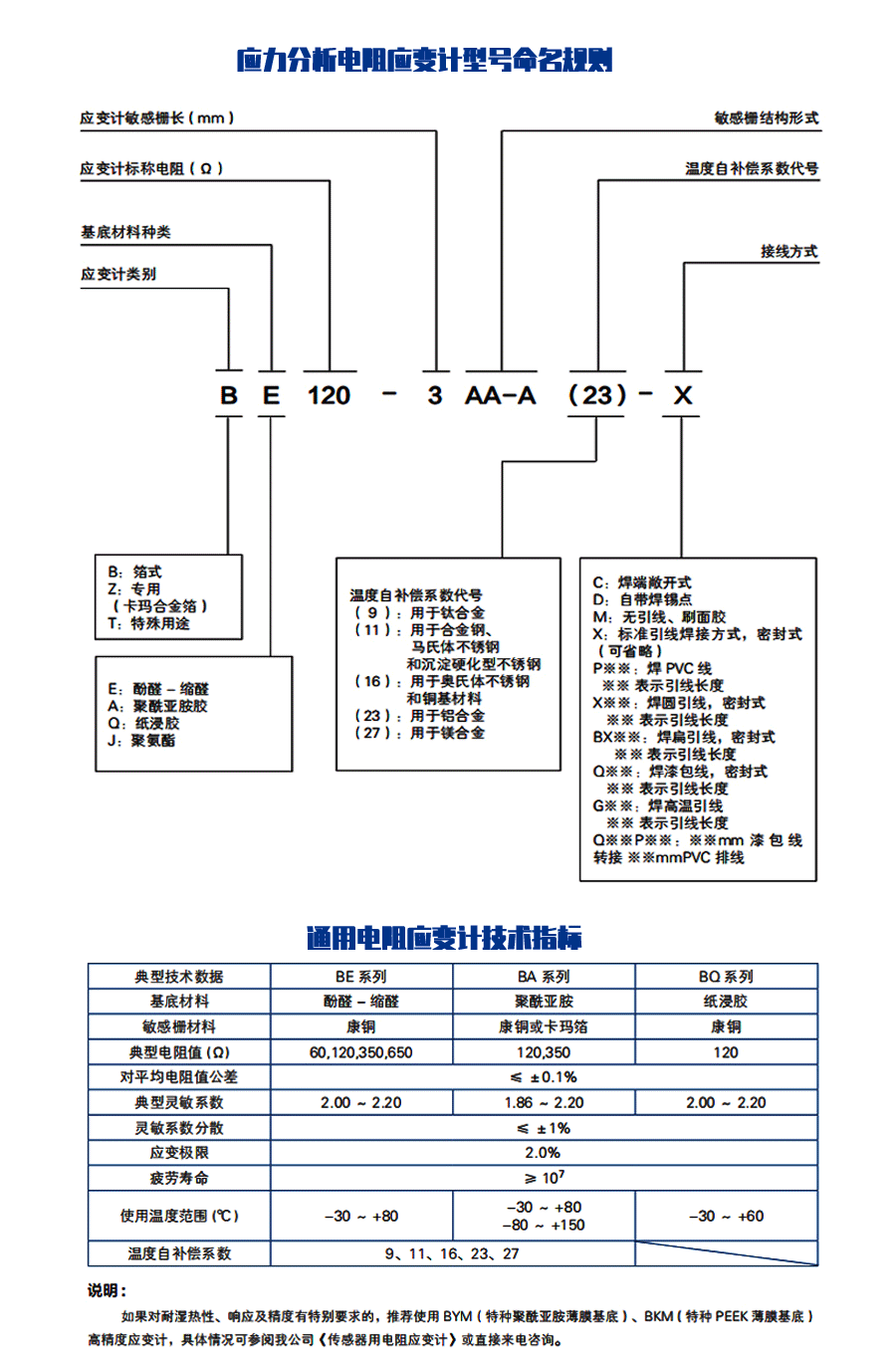 中航电测应力分析应变计-BE120-3AA(23)-P300 - 图片 3